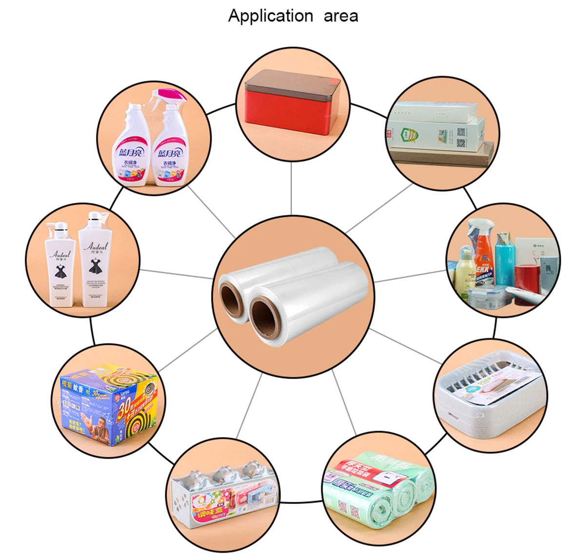 POF-Shrink-Film-use POF-Shrink-Film-use